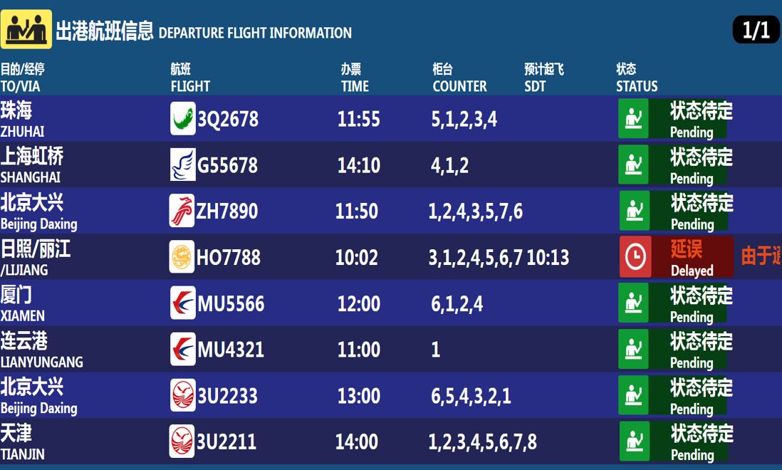 Sistema de integración de información de vuelo