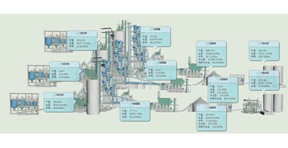 山水集团5