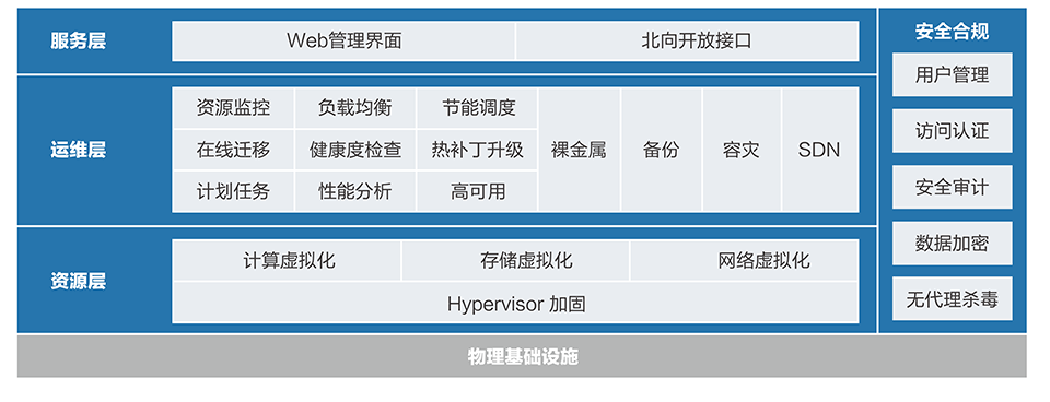 ICS JG-1-960